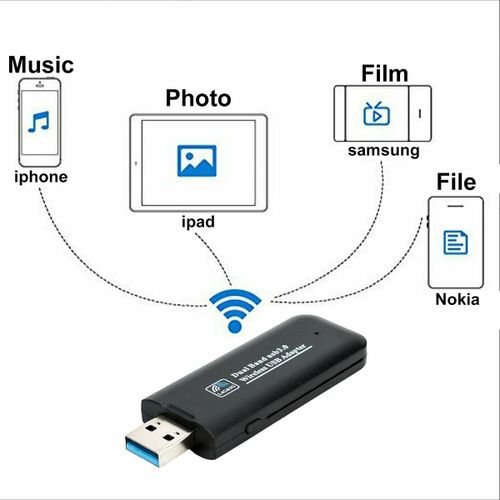 Dongle WiFi USB double bande 5GHz/2.4GHz AC 1200Mbps, adaptateur LAN sans fil