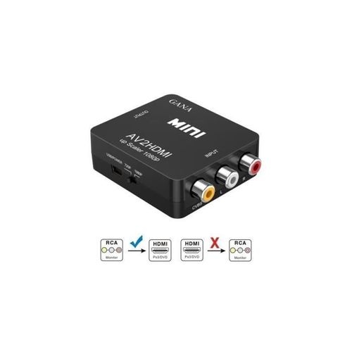 Adaptateur RCA vers HDMI, Adaptateur vidéo Mini AV vers HDMI compatible 1080P