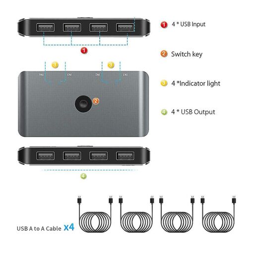 Usb Computer Switch Selector For 4 Computers Sharing 4 Usb D... - 2