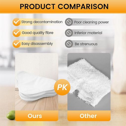 10 Pack Replacement Steam Mop Microfiber Cloth Pad for Trian... - 5