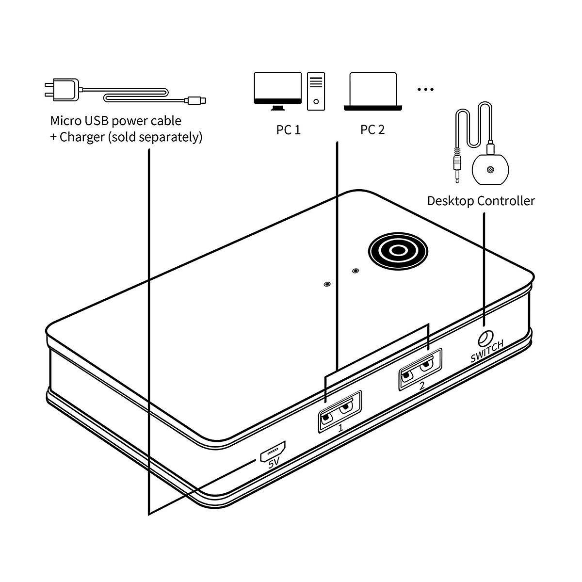 USB Switcher 2 Computers Kvm Switch USB 3.0 Switch Selector ... - 4