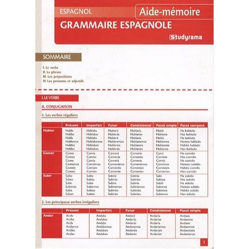 Grammaire Espagnole