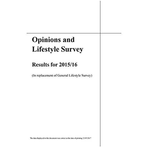 Opinions And Lifestyle Survey: Results For 2015/16