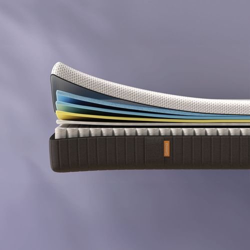 Emma | Matelas Hybride Premium Ii 140x200 | Confort Premium Ressorts + Mémoire De Forme | 7 Zones 7 Couches | Thermo-Régulant | 27cm