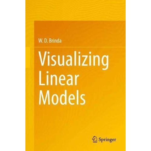 Visualizing Linear Models