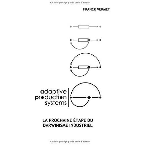 Adaptive Production Systems: La Prochaine Étape Du Darwinisme Industriel