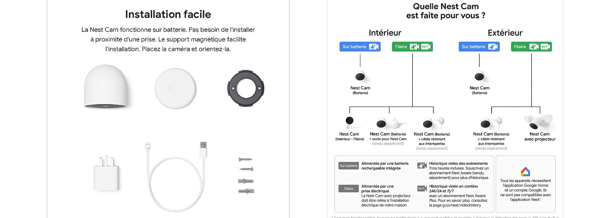 Camra de scurit Google Nest Cam intrieure-extrieure connecte image 1 | Rakuten