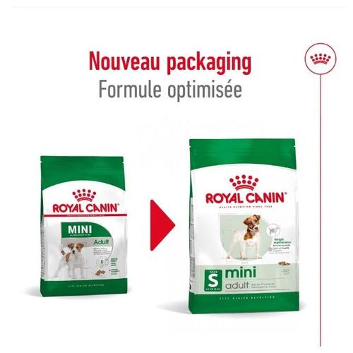 Royal Canin Mini Adult S 2 Kg Aliment Complet Pour Chiens De Petites Races