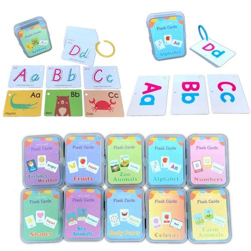 Cartes Flash Montessori Pour Bébés, Apprentissage Des Mots Anglais, Jouet Éducatif, Alphabet, Chiffres Abc, Pour Tout-Petits