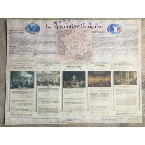 Grand Poster Sur La Révolution Française