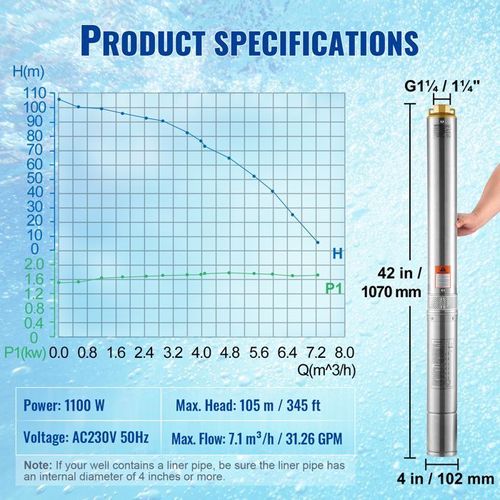 Pompe Immergée pour Puits Profond-VEVOR-1100 W-Pompe à Eau Acier Inoxydable-pour Usage Domestique, Irrigation Industrielle