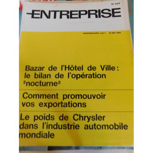 L'entreprise 455 De 1964 / Bazar De L Hotel De Ville / Promouvoir Les Exportations / Le Poids De Chrysler