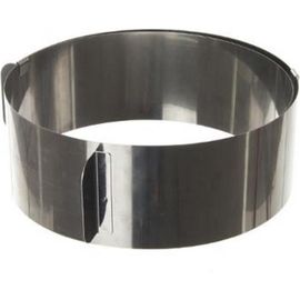 Moule A Manque Extensible