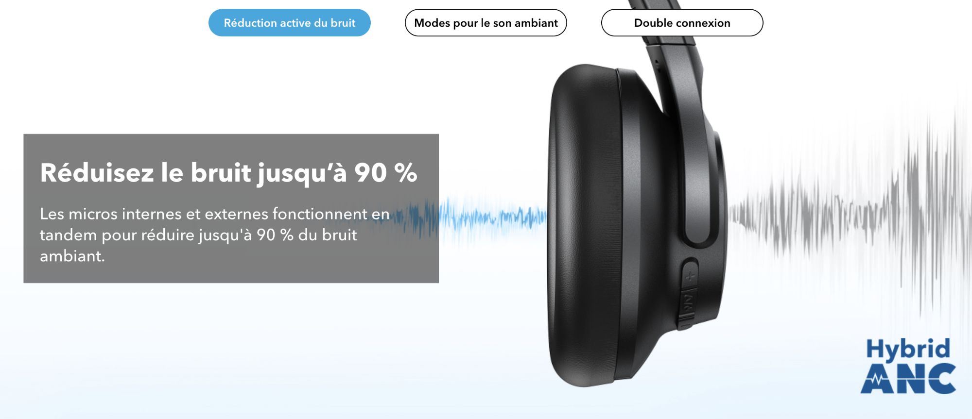 Soundcore by Anker Q20i Casque Bluetooth sans Fil avec rduction de Bruit Hybride Active, Casque Over-Ear, 40 Heures de Lecture en Mode ANC, Hi-Res Audio, Basses Profondes, Personnalisation Via App image 4 | Rakuten