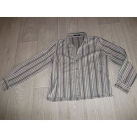 Chemise Tons Roses Verts Blancs Gris Burton Taille 42