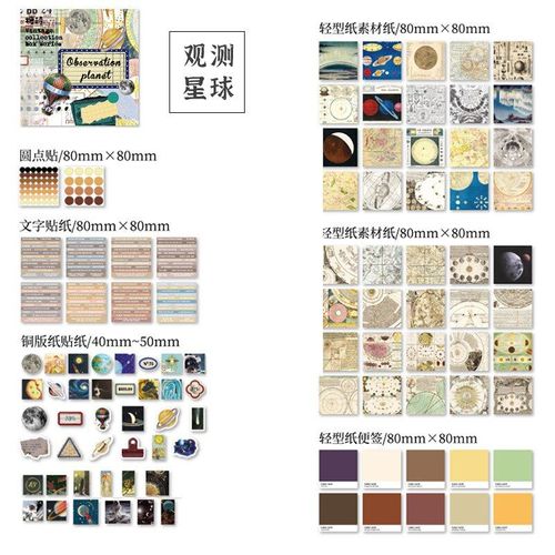 Bloc-Notes En Papier, 100 Pièces/Lot, Papier De Décoration De Fond Rétro, Pour Cartes De Scrapbooking, Pour Journal Intime, Ancienne Collection