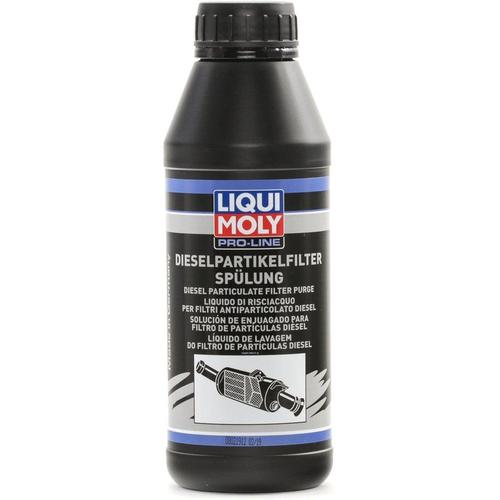 Liqui Moly Nettoyant Filtre À Particules  5171 Nettoyant Fap,Produit Nettoyage Fap,Nettoyant Dpf