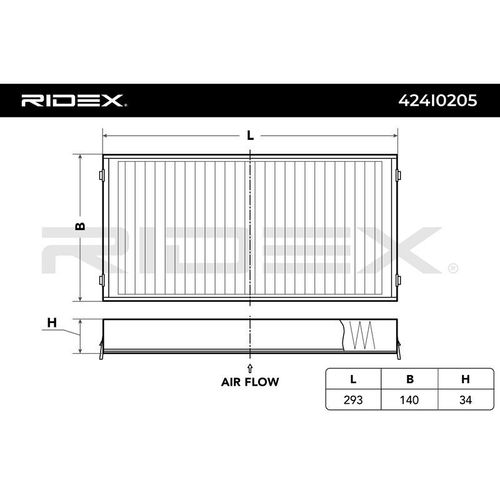 Ridex Filtre D'habitacle Bmw 424i0205 64116945594,64119248294,64316945586