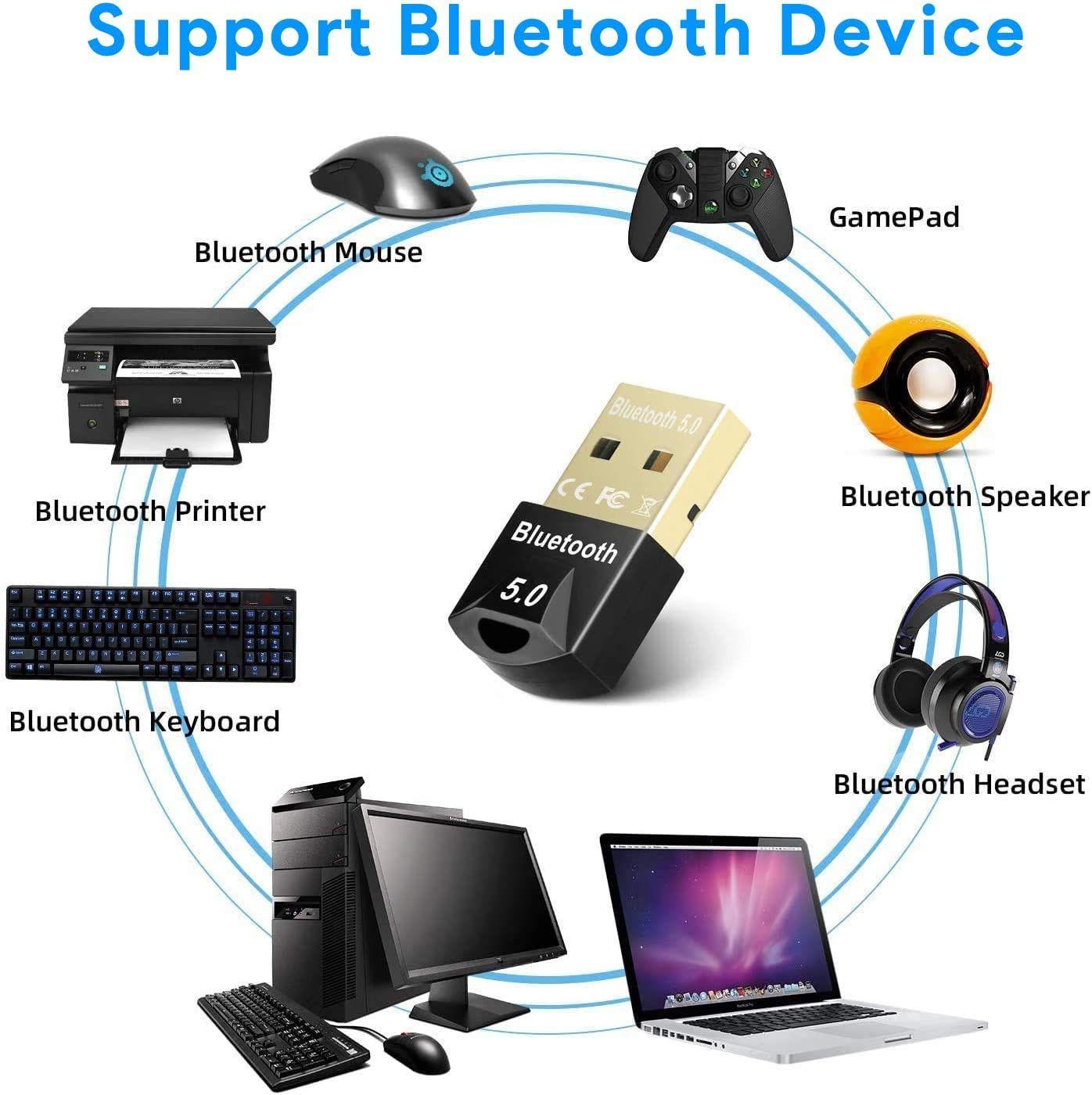 Clé Bluetooth 5.0 Adaptateur USB Bluetooth Dongle Supporte PC Windows 11 10  8.1 7 XP Compatible avec Manette PS5 PS4 Pro X Box[236] - Cdiscount  Informatique