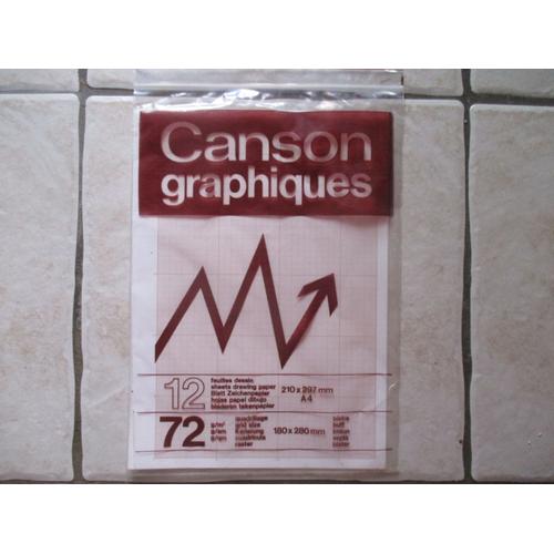 Canson Graphique