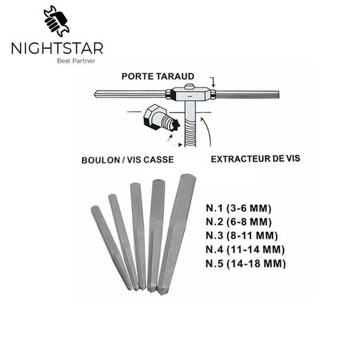 Extracteur de vis carré kit 5 pièces pour Professionnels