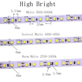 Bande LED 12V blanc naturel 8mm IP54