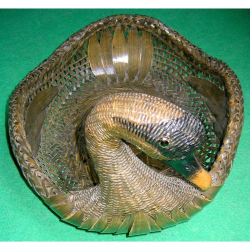 Panier Canard