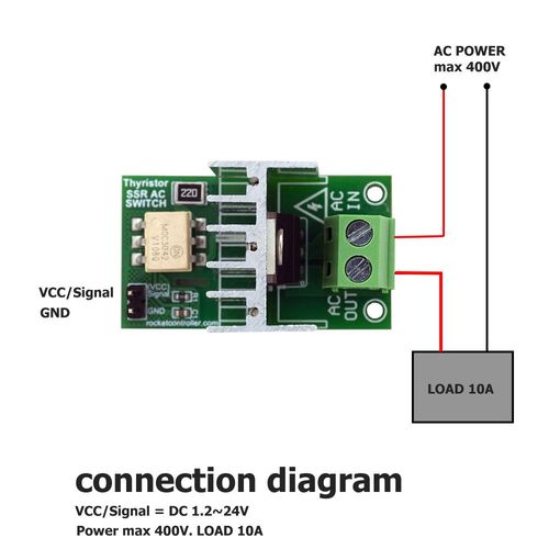SSR-Relais à semi-conducteurs,interrupteur AC pour,logique 3.3V   12V,AC 220V/5A (crête 10A) - Type Module with heatsink