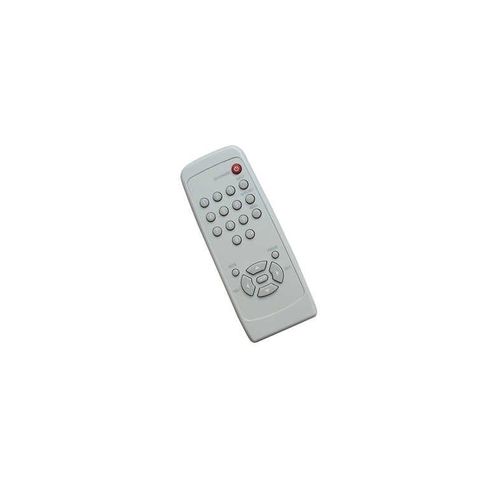 Télécommande pour Toshiba TDP-D1-US TDP-D2-US TDP-ET10U TDP-ET20U TDP-EW25U TDP-EX20U TDP-PX10U TDP-S20U, projecteur lcd 3