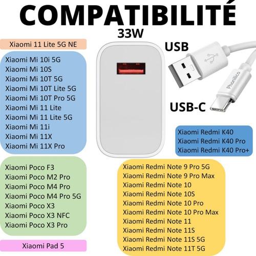 Chargeur Xiaomi Mi 10T Pro - Chargeur Rapide