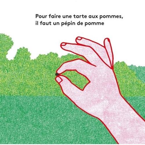 Pour Faire Une Tarte Aux Pommes, Il Faut Un Pépin De Pomme