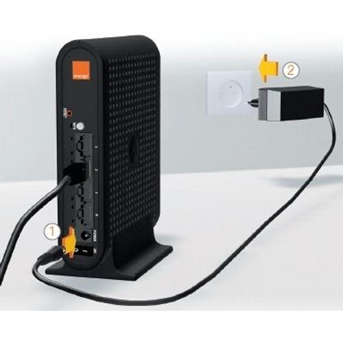 liveplug Wifi Solo Arris / Orange - E3CB Modèle VAP2404