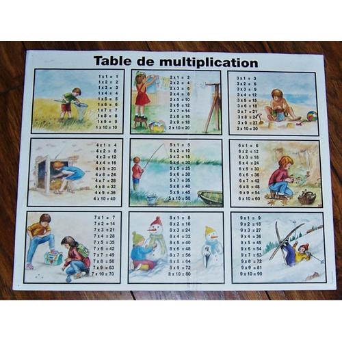 Affiche Vintage "Table De Multiplication" 40 X 50 Cm