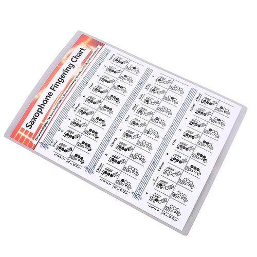 Saxophone Practice Chart Coated Paper Saxophone Fingering Chart Saxophone Fingering Chart Music Cho