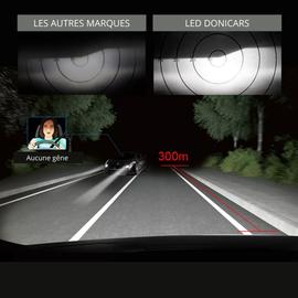 H6w Led pas cher - Achat neuf et occasion