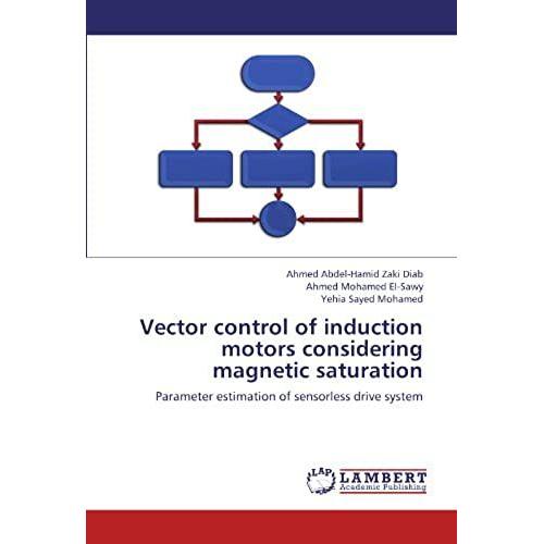 Vector Control Of Induction Motors Considering Magnetic Saturation: Parameter Estimation Of Sensorless Drive System