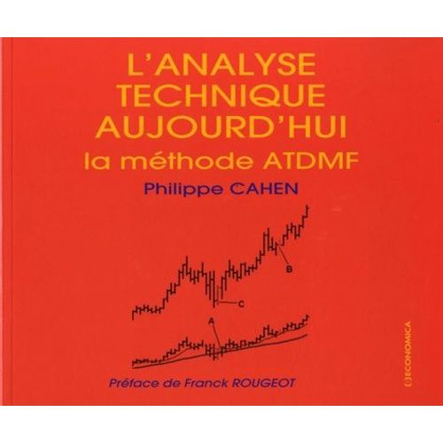 L'analyse Technique Aujourd'hui - La Méthode Atdmf