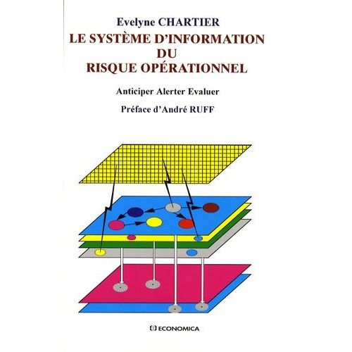 Le Système D'information Du Risque Opérationnel - Anticiper Alerter Evaluer