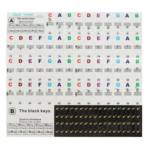 Autocollants Pour Touches De Piano Kit D'autocollants Pour Clavier De Piano Pour Piano