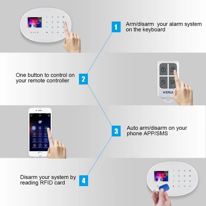Systme d'alarme de scurit domestique intelligent WIFI GSM... - 6