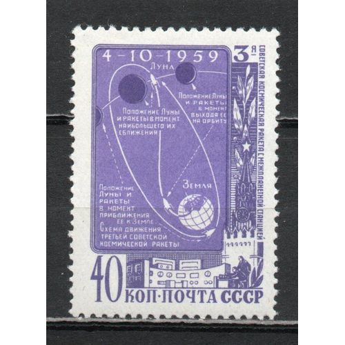 Timbre-Poste De Russie