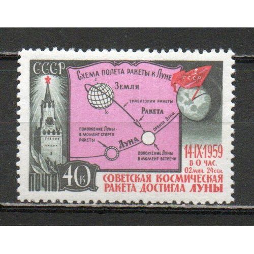 Timbre-Poste De Russie