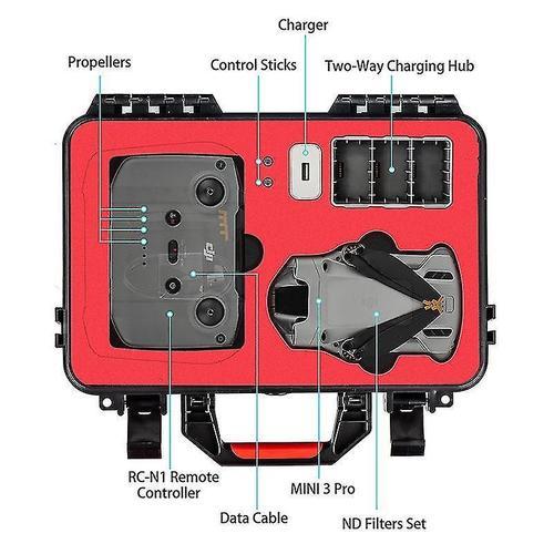 Pour DJI Mini 3 Pro Drone Télécommande Avec Écran Sac De Rangement Sac À  Main