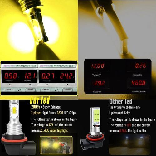 Ampoule Led 34901-Hr3-A21",Compatible Avec Honda Rancher Trx420 Trx500,"Lumi¿¿Res 2014 2015 2016 2017 2018 2019 2020 2021 2022 - Type 2pcs Amber