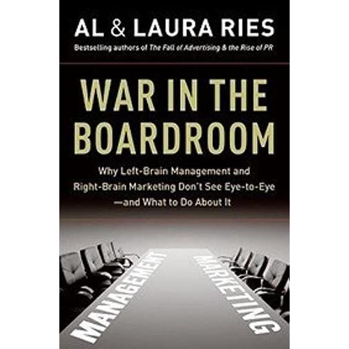 War In The Boardroom