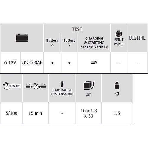 Testeur de batterie TBP100 6-12 volts 20-100 Ah Gys Gys