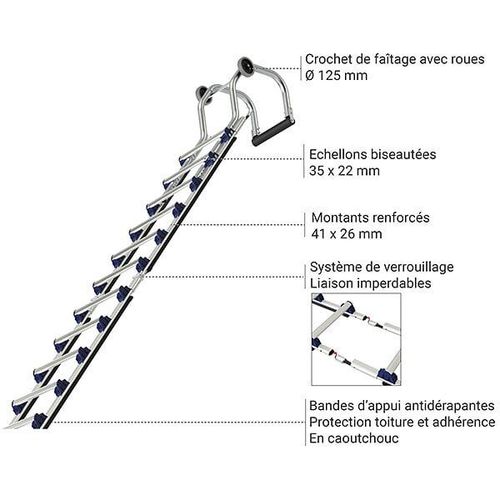 Echelle De Couvreur De 6.70m De Longueur : Échelle Avec Crochets De Toit. - Evoklip/330