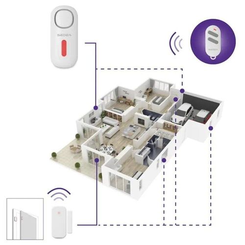 Mini-alarme sans fil, émission sonore 105 dB