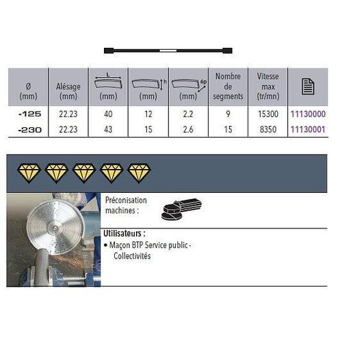 Sidamo - Disque diamant diamètre D.125 x 22,23 x H 12 mm Ultra béton