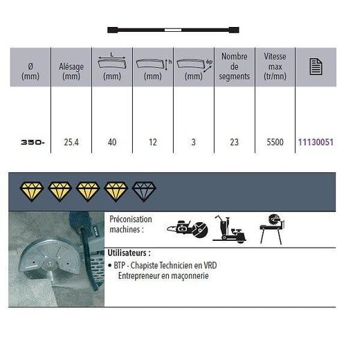 Disque diamant PRO BÉTON D. 350 x 25,4 x H 12 mm Béton / Béton armé - 11130051 - Sidamo